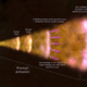 Diagrama que muestra como se forma un estallido de rayos gamma desde un agujero negro.